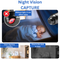 Minieye - Full HD Camera for Babysitting – Smart & Secure Monitoring