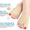 Bunion Corrector – Pain Relief & Toe Alignment